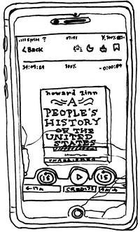 Drawing of “A People's History of the United States”