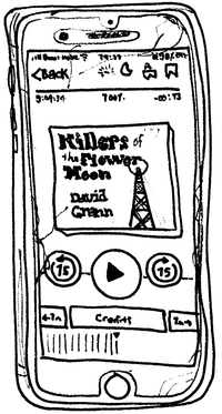 Drawing of “Killers of the Flower Moon: The Osage Murders and the Birth of the FBI ”